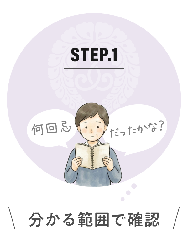 法事の流れSTEP1:分かる範囲で確認イメージ画像