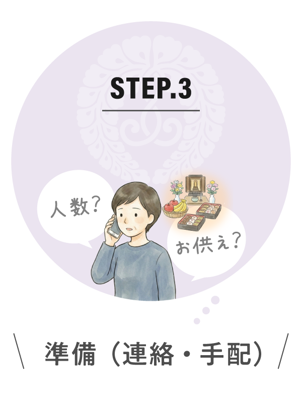 法事の流れSTEP3:準備(連絡・手配)イメージ画像
