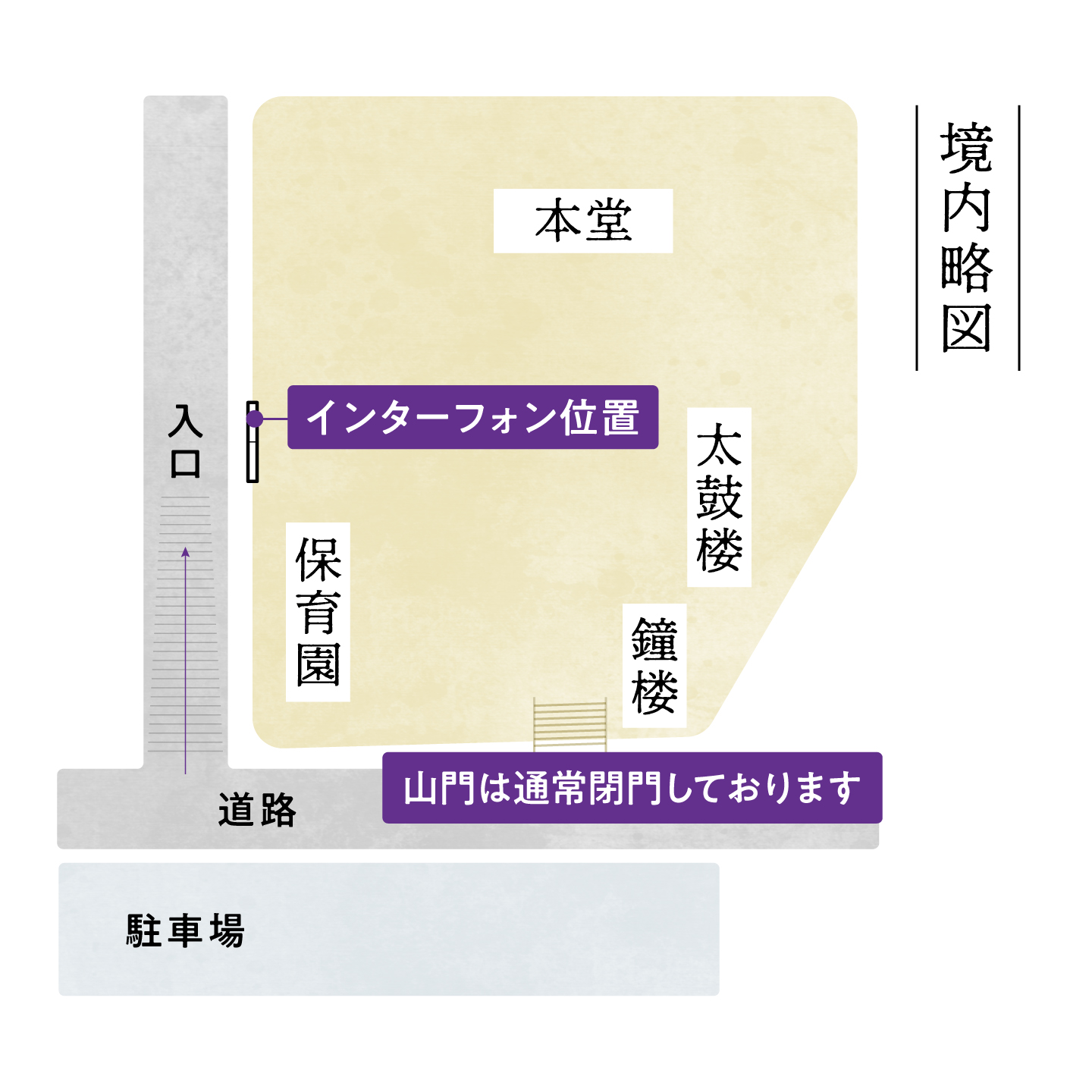 【名塩御坊教行寺】境内略図画像