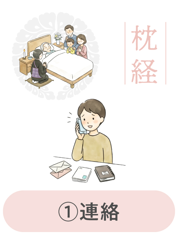 名塩教行寺:枕経について