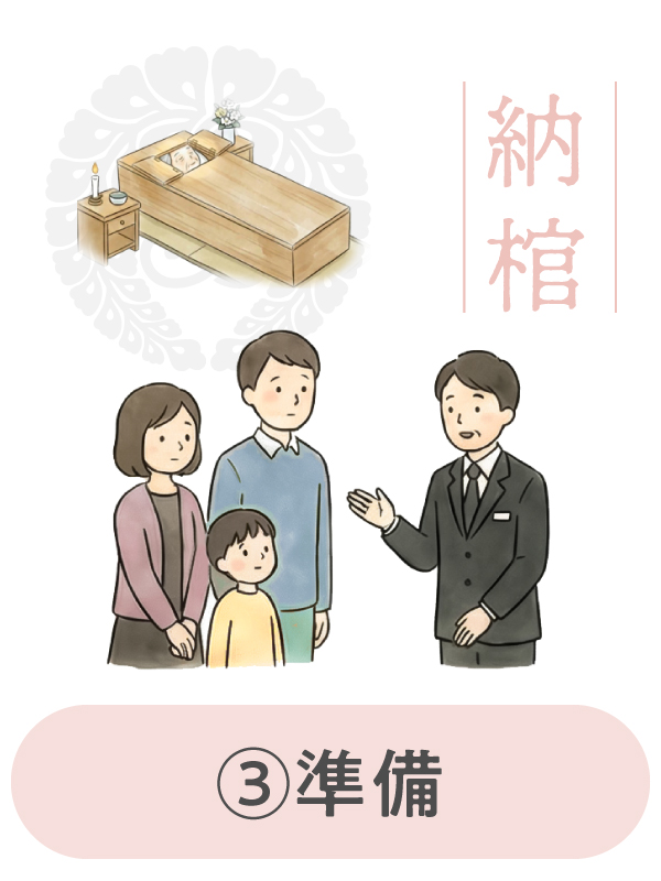 名塩教行寺:納棺について
