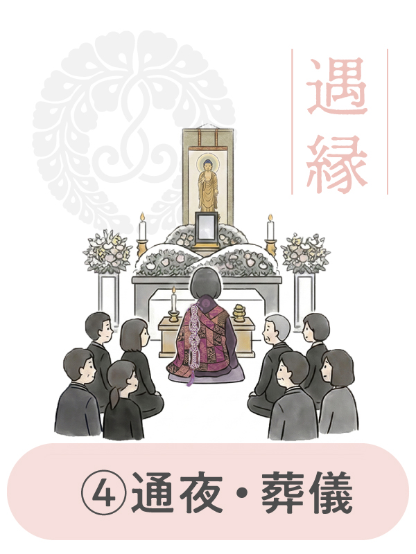 名塩教行寺:通夜・葬儀について