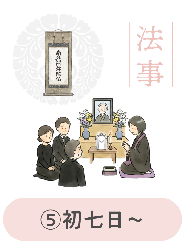 名塩教行寺:法事について