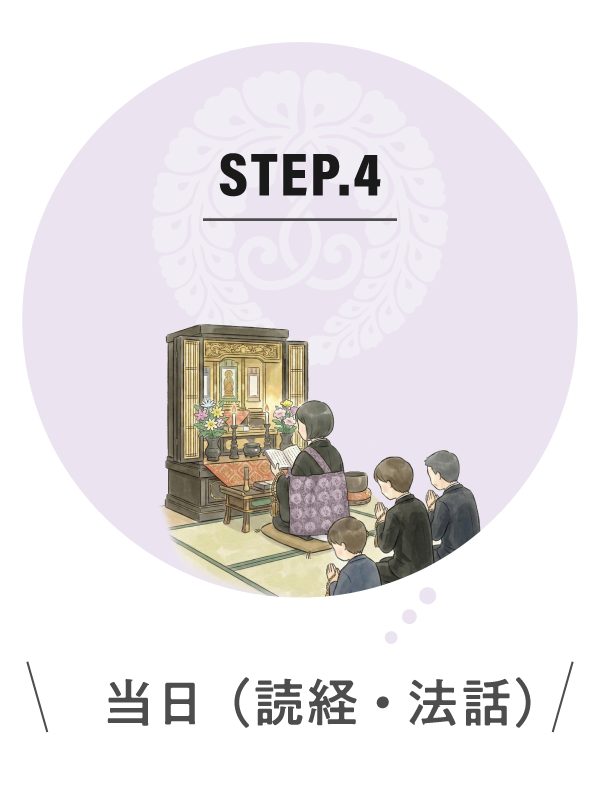 法事の流れSTEP4:当日(読経・法話)イメージ画像